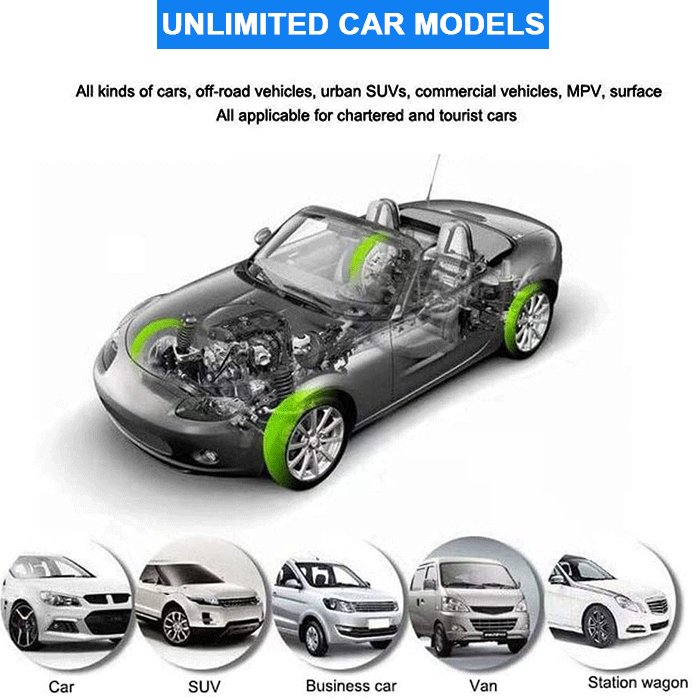 Universal Car Engine Push Start Button RFID Engine Lock Ignition Starter Keyless Go Push Button Engine Start Stop for Car Alarm