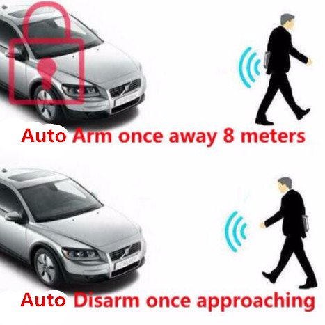 12 v Car Styling Mini Type Remote Starter Free Hand Anti-theft RFID Transponder Car Engine Immobilizer Alarm Work for BMW