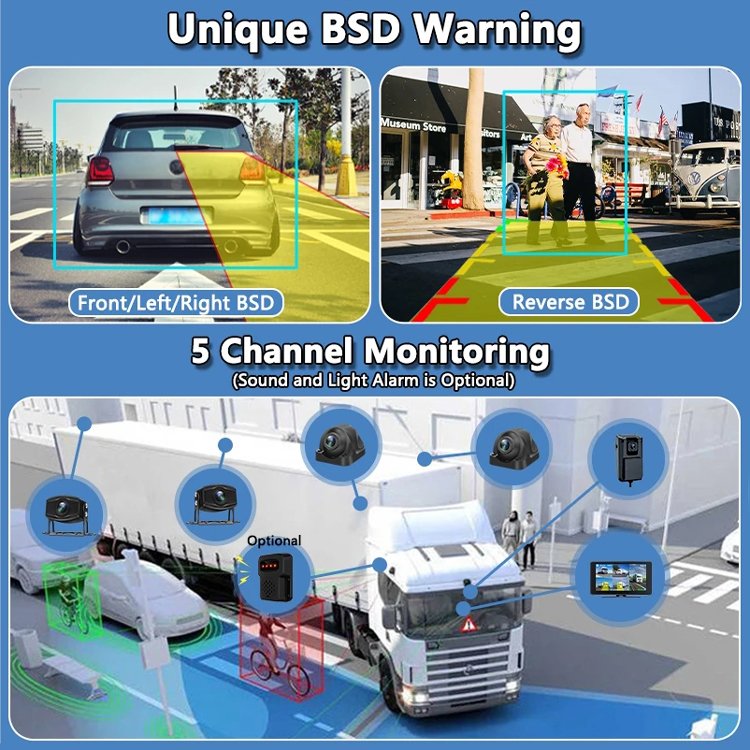 10.1 Inch AHD Monitor System BSD Touch Screen for Car/Bus/Truck 5 Channel CCTV DVR Cameras Color Night Vision Parking Recorder