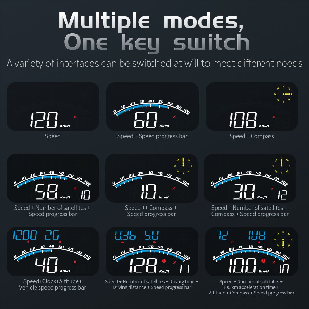 Blue LED Large Screen Speedometer Head up Display Car G10 Auto Electronics GPS Speed Rpm HUD Display for All Car