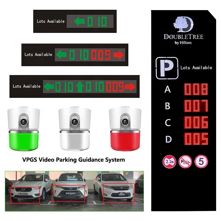 The Most Accurate Parking Guidance LPR Camera Video Streaming Parking Guidance ANPR Automatic License Plate Recognition Cameras