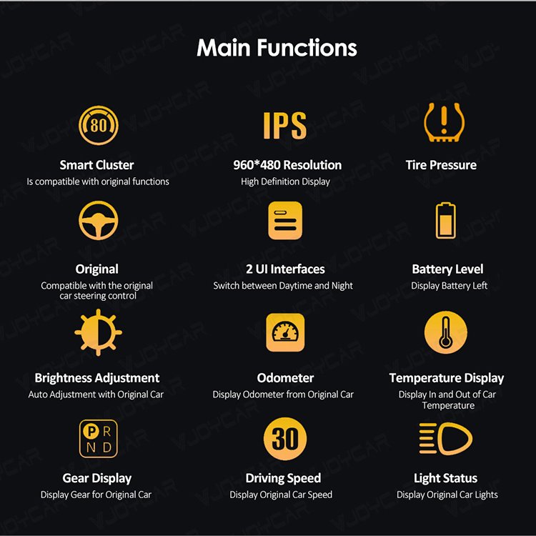 VJOYCAR 6.2 Inch Tesla Model 3 Model Y Heads up Display Gear Position Auto Tire Pressure IPS Screen Dashboard HUD for Tesla