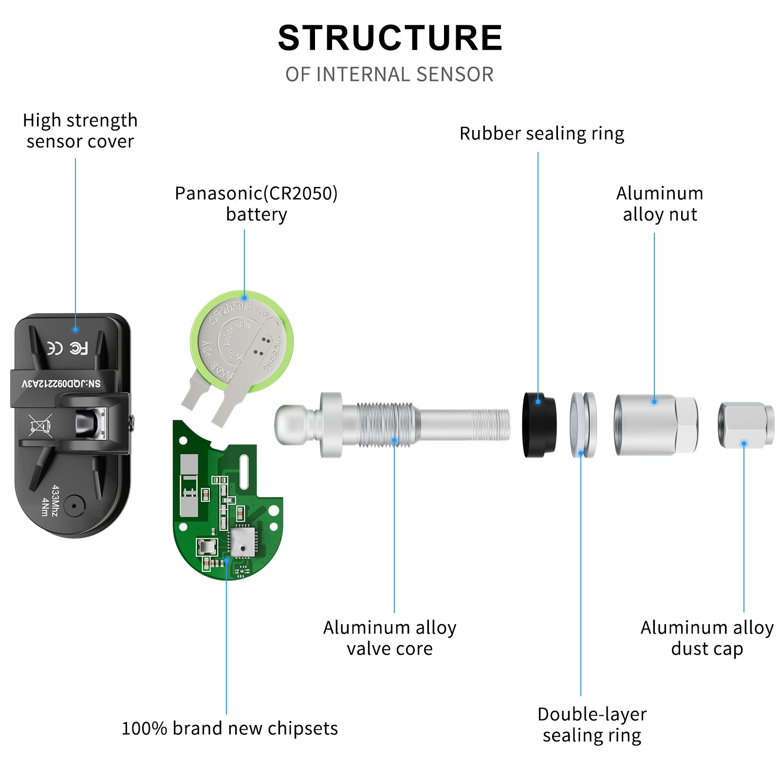 USB Android TPMS Tire Pressure Monitoring System Voltage Monitor Android Navigation Monitoring Alarm System Wireless TPMS