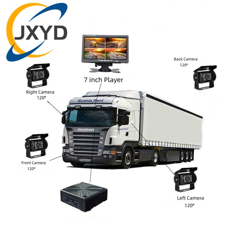 JX20 Pro 4K 4CH GPS Dashcam WiFi Remote View, Cloud Storage, Driver Fatigue Alarm for Bus/Truck Fleets