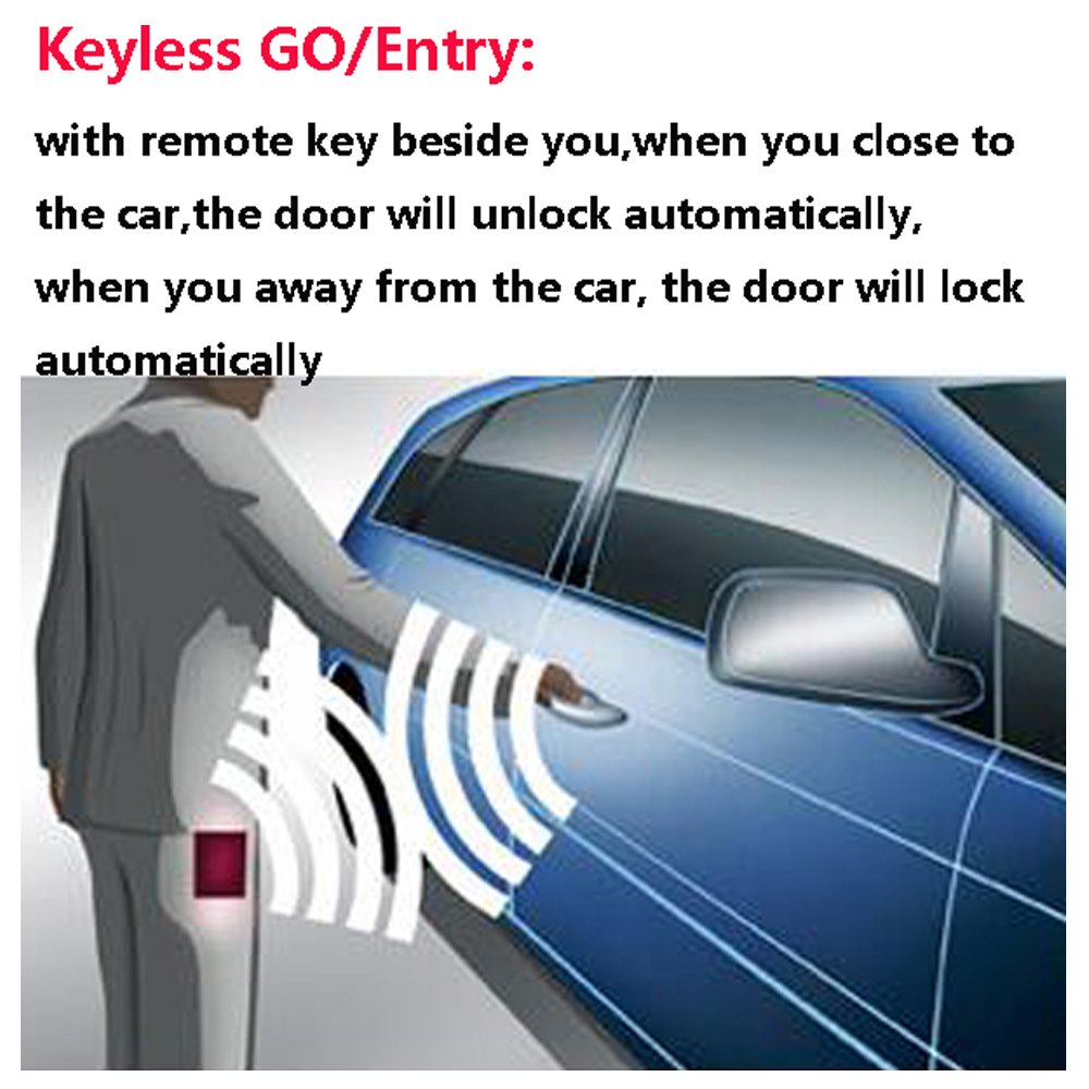 For Mercedes Benz ML/GL 2013-2015 Add Car Push Start Stop System Remote Starter Keyless Entry and Mobile Phone APP Control