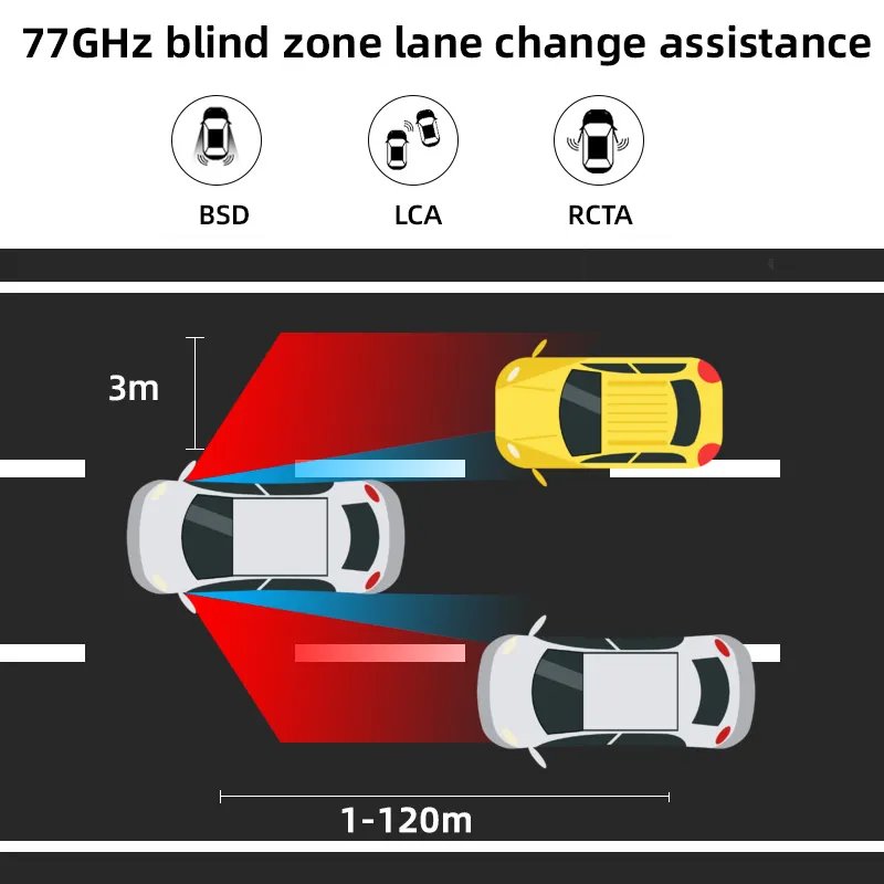 For Mercedes Benz Car W204 W212 W176 Cls W164 Bsd Blind Spot Mirror 77GHz Microwave radar Bsm Lane Change Assistance Detection