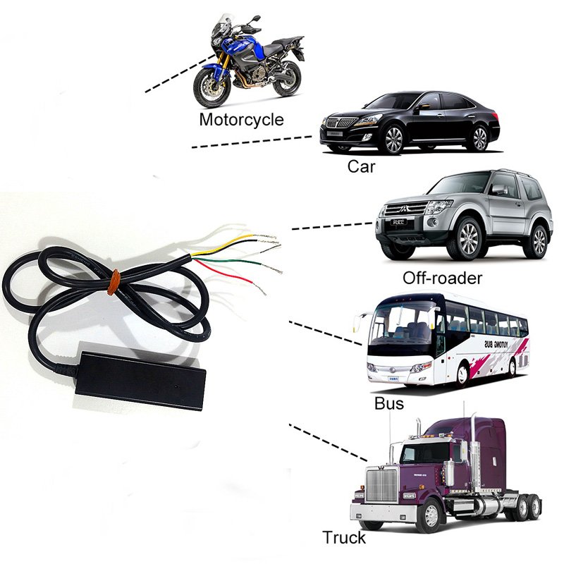 Free 4G GPS Tracker App Platform for Ios Android Tracking Location Alarm With Open API Tracking System for Car Bus Motorbikes