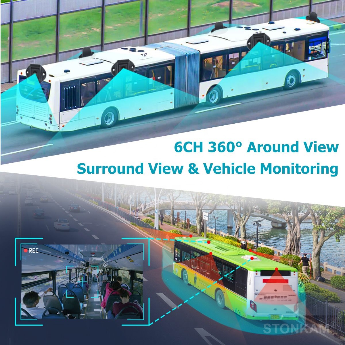 STONKAM 6/8CH Waterproof Bird Eye View 1080P Panoramic Camera System Bus Marine Vehicle Camera for Truck