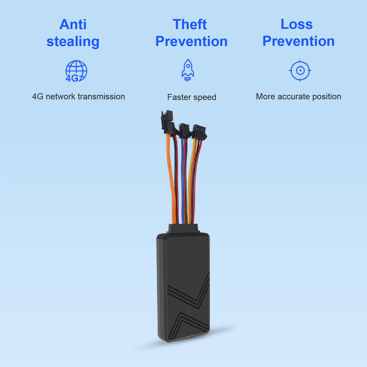 4G Gps Car Tracking Device Free App GT01 SOS Alarm EC200T-EU Gps Tracker