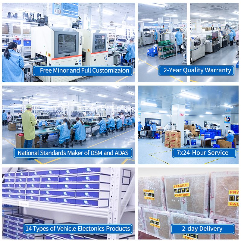 CareDrive AHD 1080P 4G Video Output to MDVR/Monitor AVL System ADAS Calibration System for Truck Bus Forklift