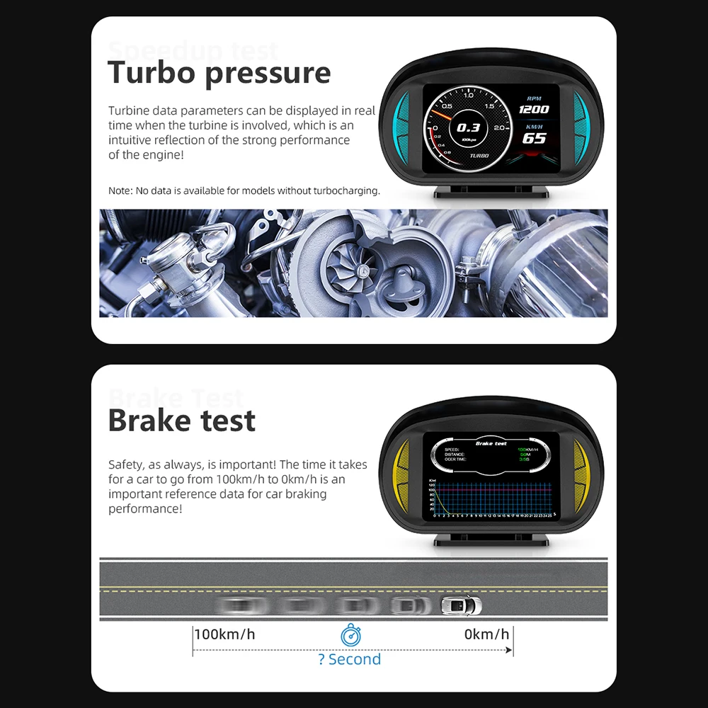 Car OBD2 Head up Display P2 HUD Clock GPS Speedometer Slope Tilt Meter Overspeed Alarm Turbo Brake Test on Board Computer Tester