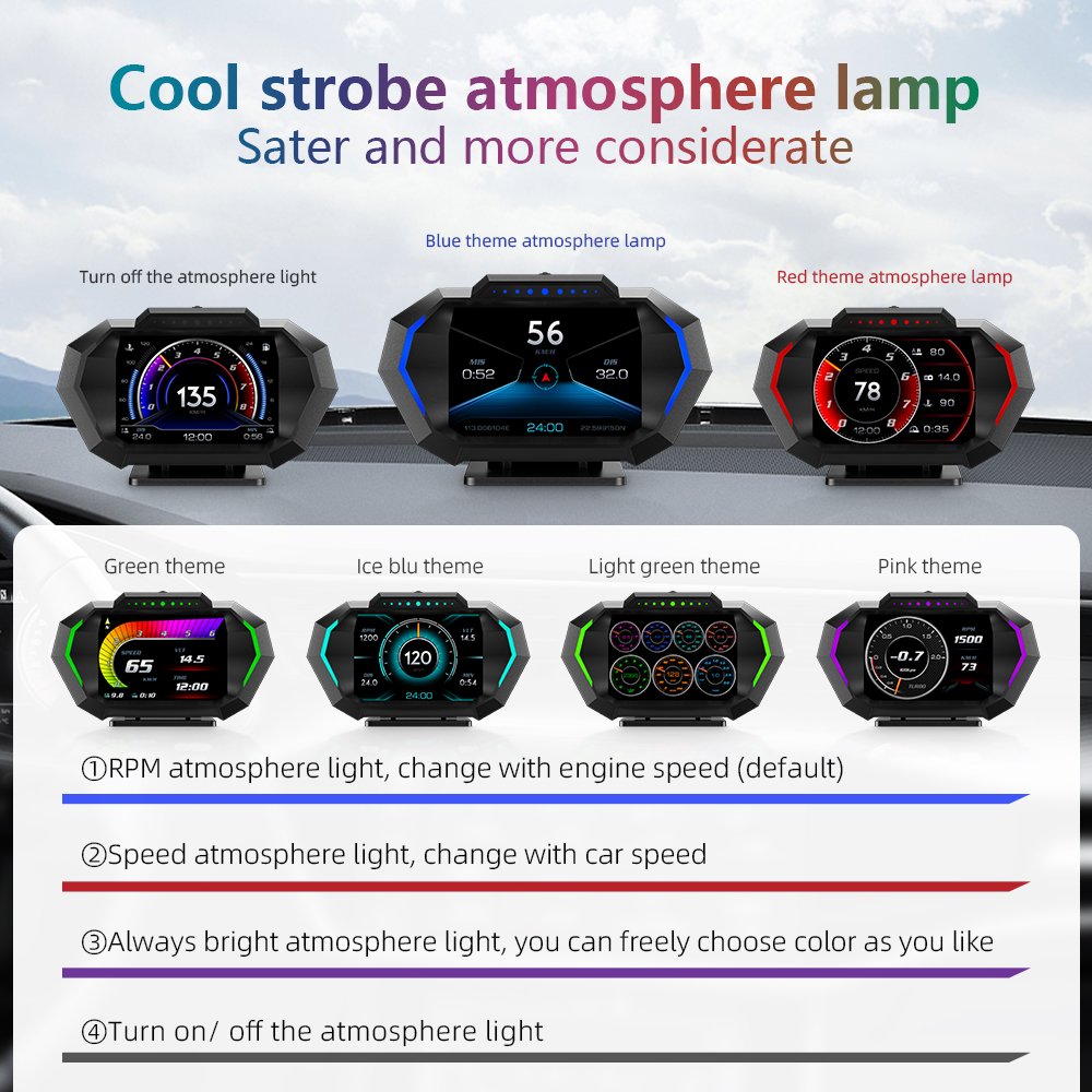 2025 WiiYii Factory Smart OBD2 GPS Speedometer Slope Meter P24 LCD Car HUD Water Temperature Display Diagnostic Speed Function