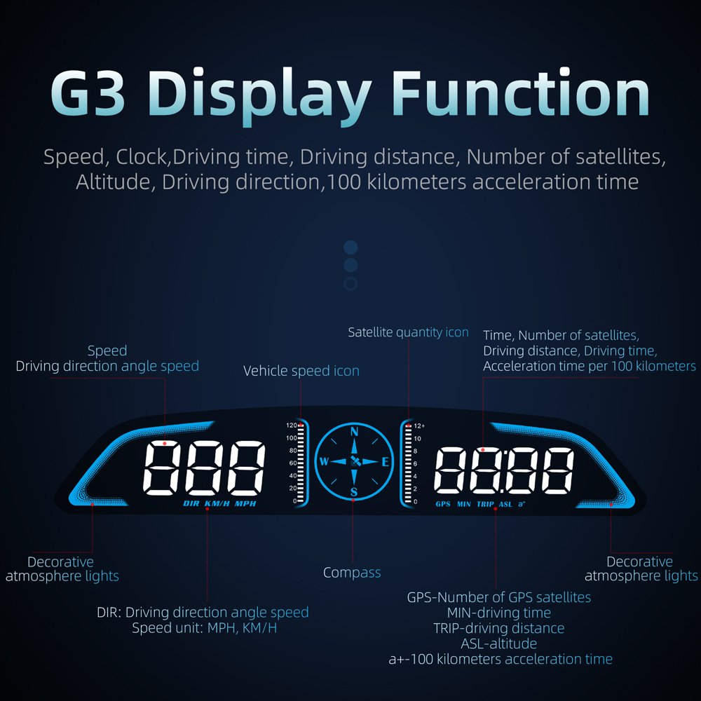 GPS Projector Touch Screen Car Hud OBD Head up Display Vehicle Speed Time Compass Level On-Board Display Car Alarm