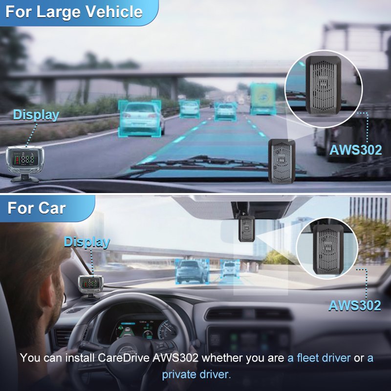 CareDrive lO/RS232 Connect AVL System LDW Lane Departure Warning Anti-collision Warning System for Bus and Truck