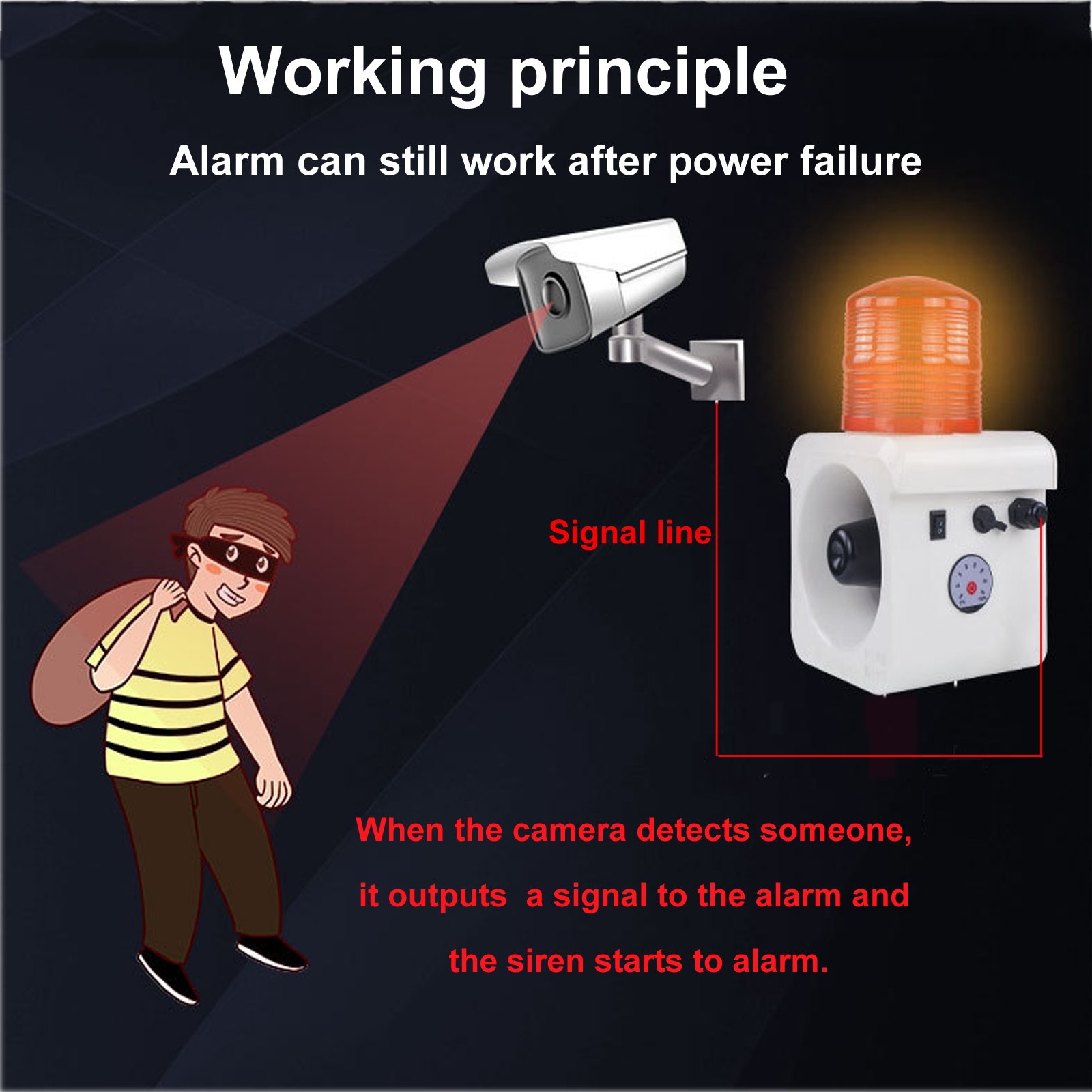 High Power 120dB Motion Detection Alarm IP65 Waterproof Dustproof Infrared Wireless Anti-theft Alarm for Vehicles Bicycles Car