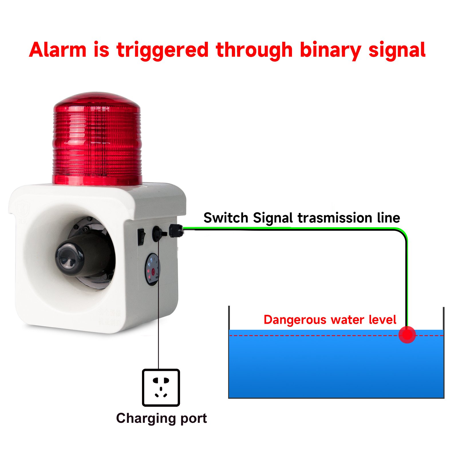 High Power 120dB Motion Detection Alarm IP65 Waterproof Dustproof Infrared Wireless Anti-theft Alarm for Vehicles Bicycles Car