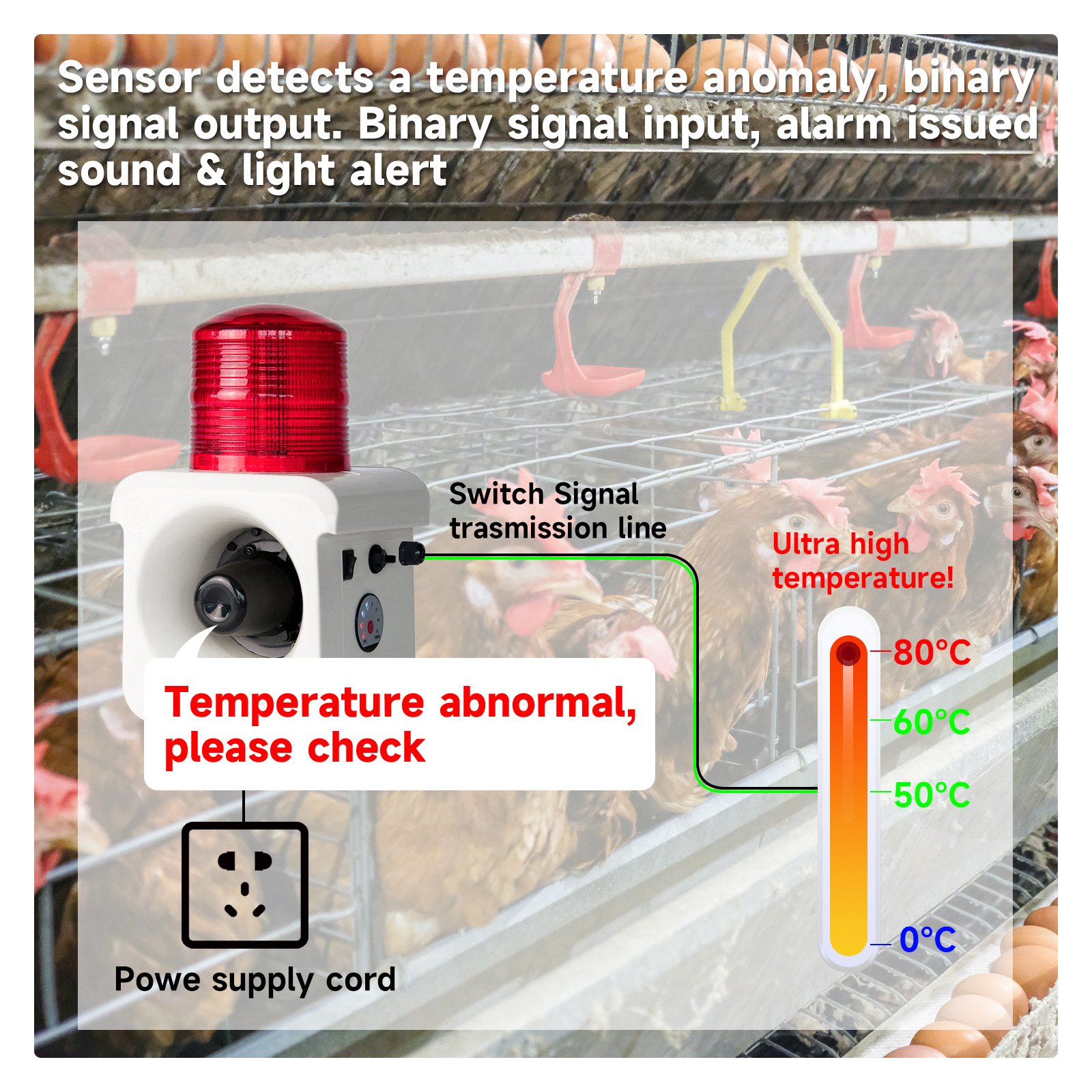 High Power 120dB Motion Detection Alarm IP65 Waterproof Dustproof Infrared Wireless Anti-theft Alarm for Vehicles Bicycles Car