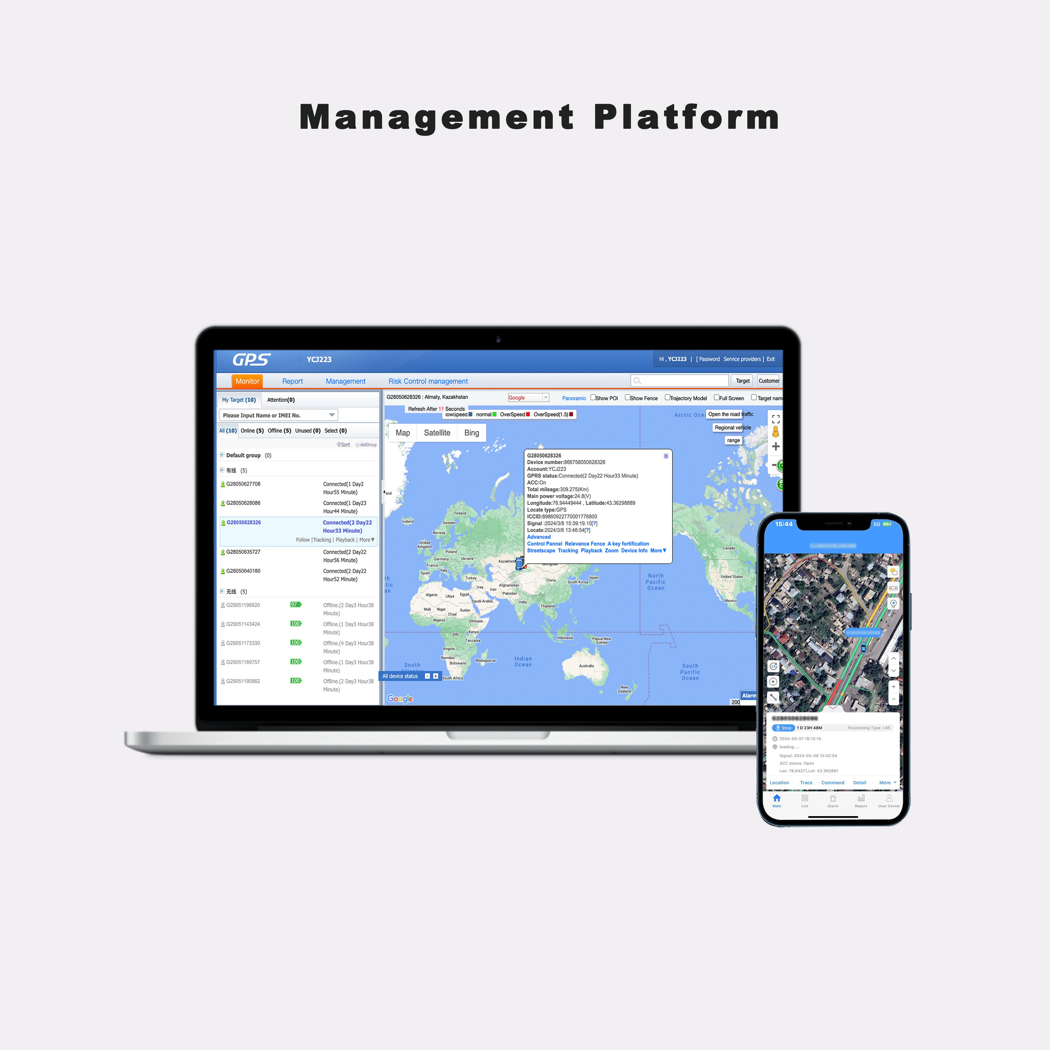 HST-G02 2G GPS Tracker Auto Fleet Manament Android Operating System Vehicle Tracking Device Truck Motorcycle Car Audi 1-Year