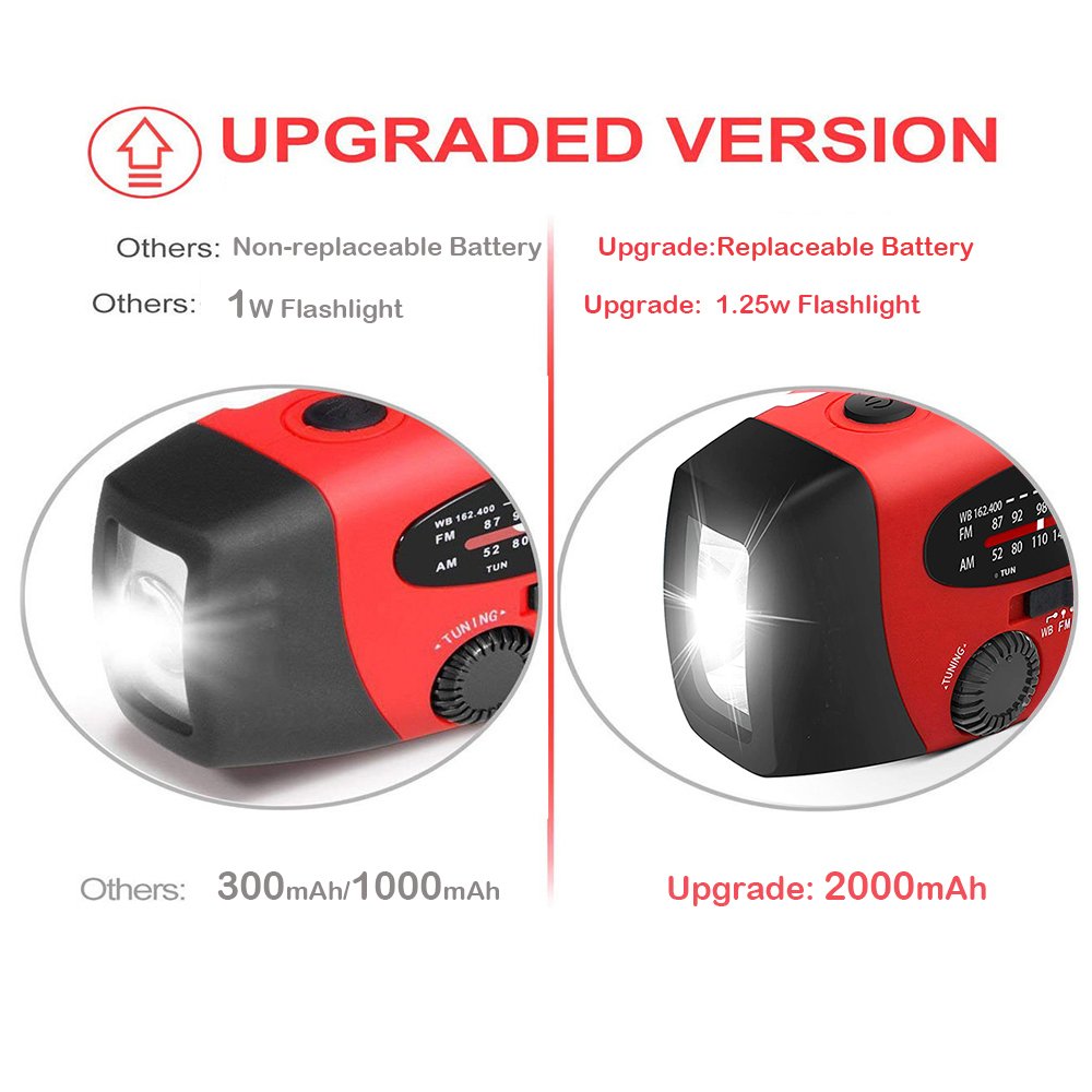 Portable Solar Radio Am Fm Usb Player Emergency Radio Solar with Charger