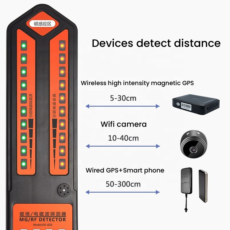 Handheld Anti-tracking DS810 Wireless Camera Mobile Phone Car GPS Search RF Signal Detector DS 208