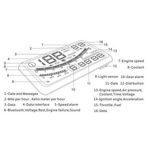 5.5'' Car HUD Head up Display Over Speed Warning OBD2 Speedometer Projector Car Dashboard Mounted Projector