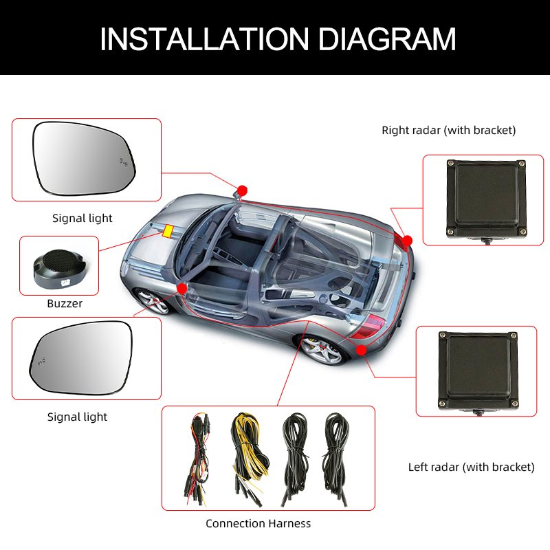 For Toyota Hanlanda Land Cruiser Prado Car Bsd Mirror 24GHz radar lane Change Auxiliary System Bsm Blind Spot Detection System