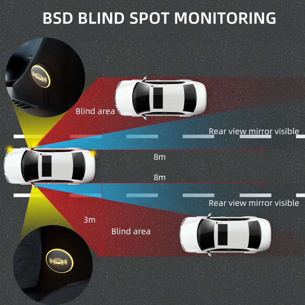 For Car 24GHZ Microwave Radar Blind Spot Detection BSD BSM LCA RCTA AUDIBLE ALARM Blind Spot Mirror Assist System
