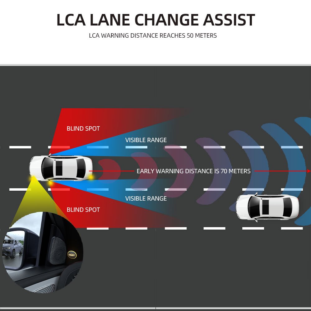 For Car 24GHZ Microwave Radar Blind Spot Detection BSD BSM LCA RCTA AUDIBLE ALARM Blind Spot Mirror Assist System