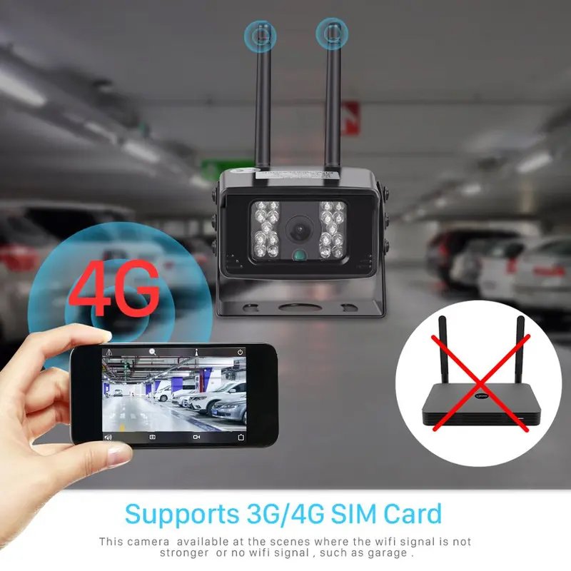 4G WIFI Vehicle Mobile Surveillance Camera CMOS Sensor Truck Camera Wireless IP Car Camera for Truck Bus