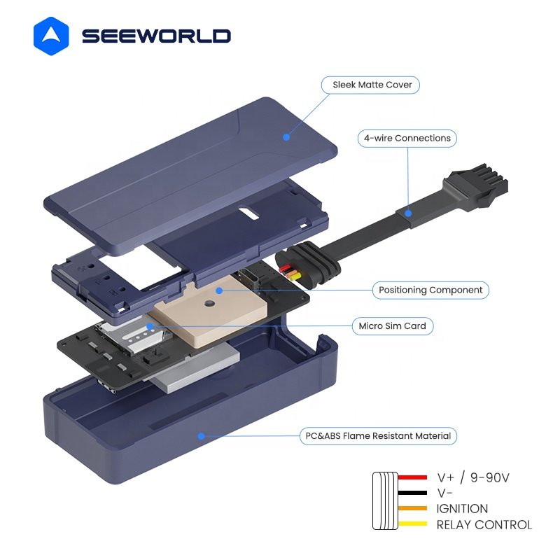 Top Selling Cheapest 4G LTE Car Accessories GPS Tracking Device Vehicle With Android IOS APP Locating Navigation