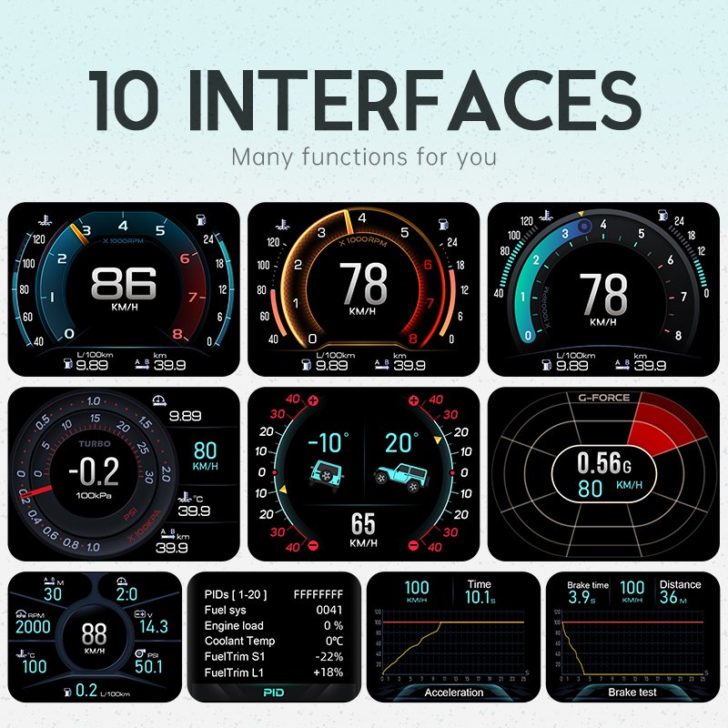 Factory Direct New Car OBD2 GPS LCD Meter Diagnostic Tools HUD Head up Display GPS Slopemeter Car Obd Gauge