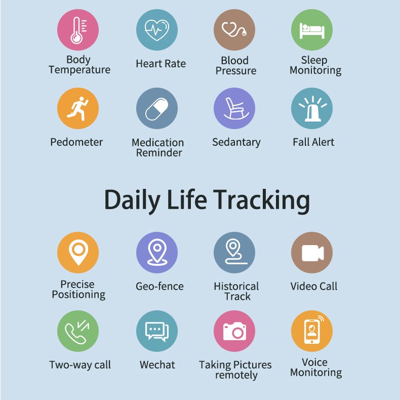 Hot Factory Direct Elders Personal GPS Tracker Pendant Emergency FA66S 4G Watch Phone Smart Band GPS Watch with SOS
