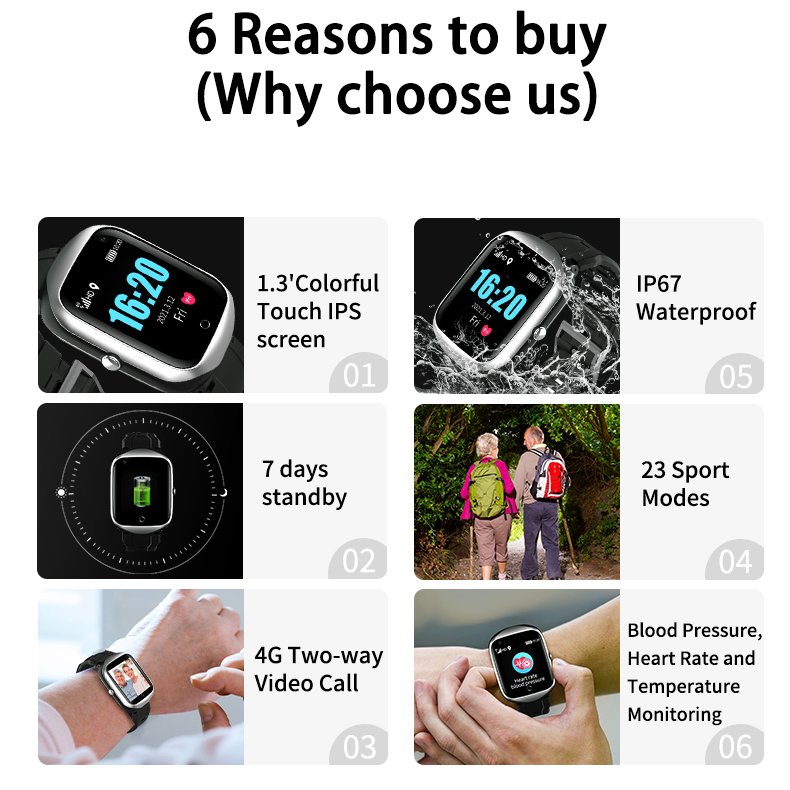 Hot Factory Direct Elders Personal GPS Tracker Pendant Emergency FA66S 4G Watch Phone Smart Band GPS Watch with SOS
