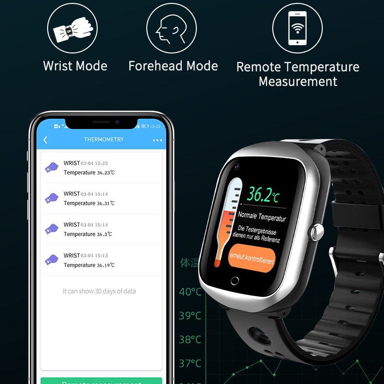 Hot Factory Direct Elders Personal GPS Tracker Pendant Emergency FA66S 4G Watch Phone Smart Band GPS Watch with SOS