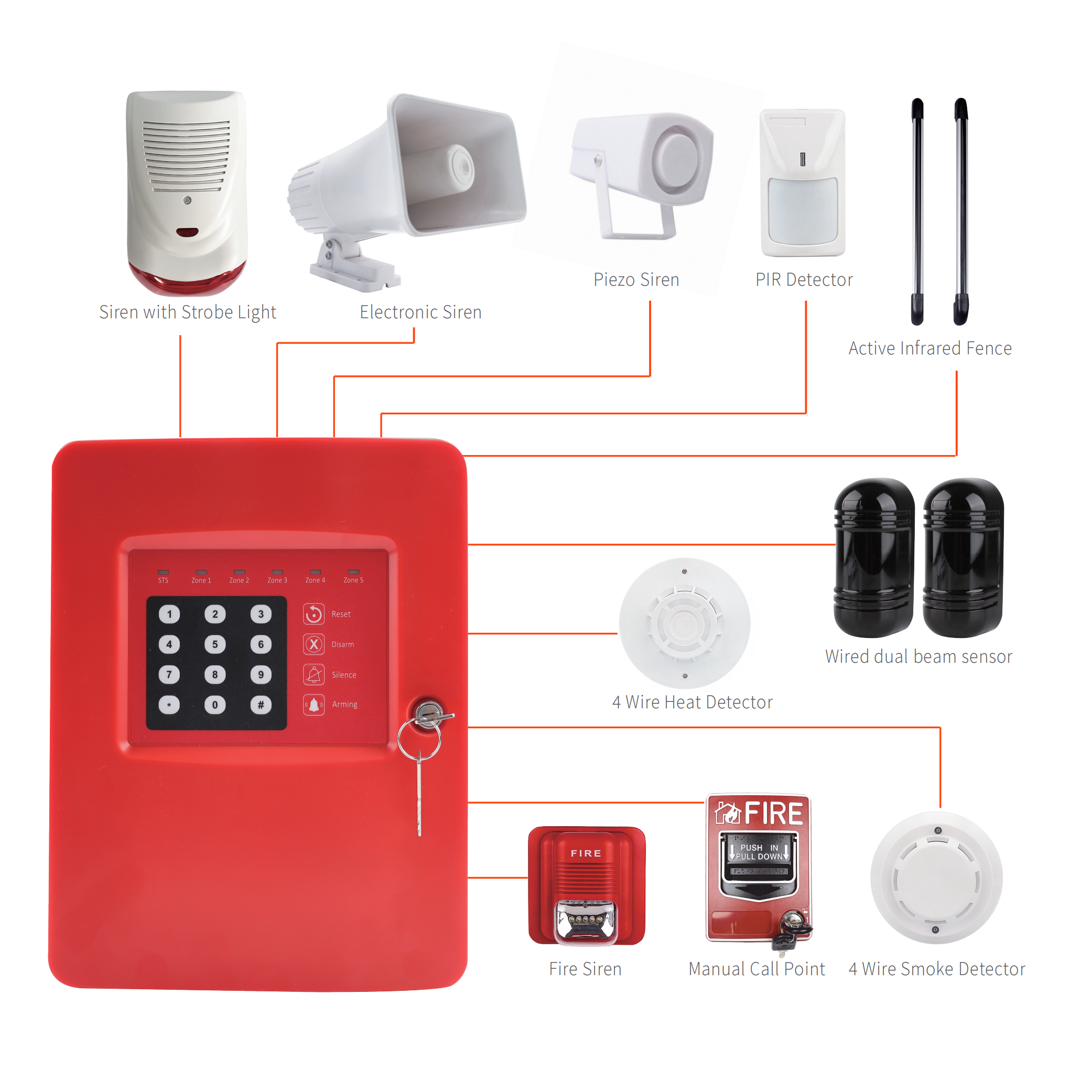 UV Proof ABS case 12V 20W Car Alarm Electronic Siren for Burglar Alarm