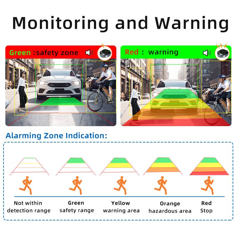 New AI Security Camera AI Detects Vehicle and Pedestrian Warnings Rear-view HD Reverse Camera with Buzzer