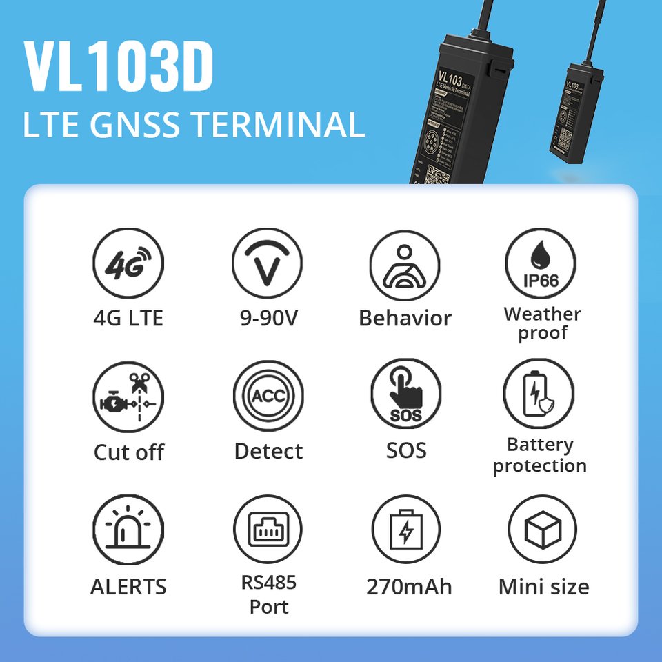 JIMIIOT VL103M/D Mini GPS Tracker 4G Car Alarm Remote Cut-Off Multiple Fuel Alerts 270mAH Battery Motorcycle Vehicle Android