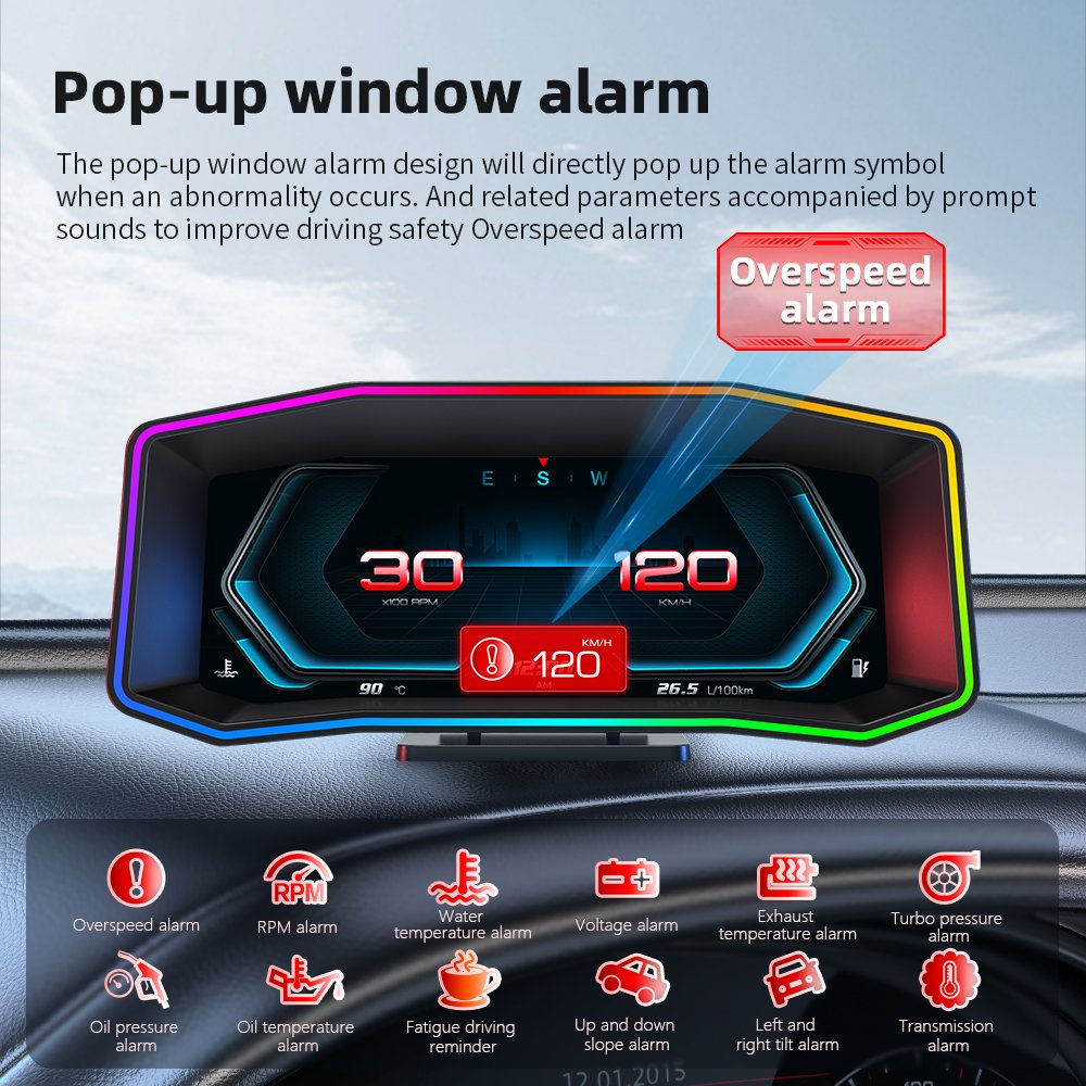 2025 New 6.2inch LCD Car Hud 5 in 1 Obd2+gps+turbo Meter+inclinometer+accelerometer with Touch Button DIY Vehicle logo P4