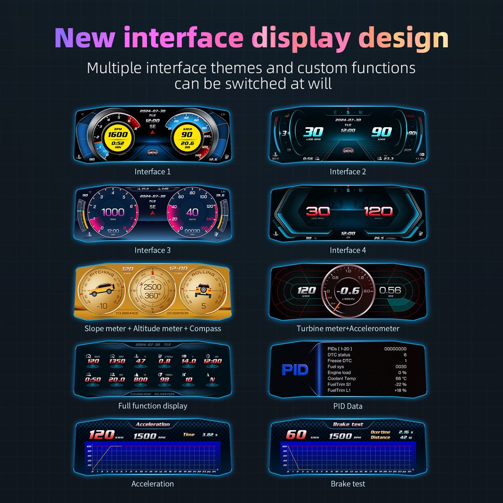 2025 New 6.2inch LCD Car Hud 5 in 1 Obd2+gps+turbo Meter+inclinometer+accelerometer with Touch Button DIY Vehicle logo P4