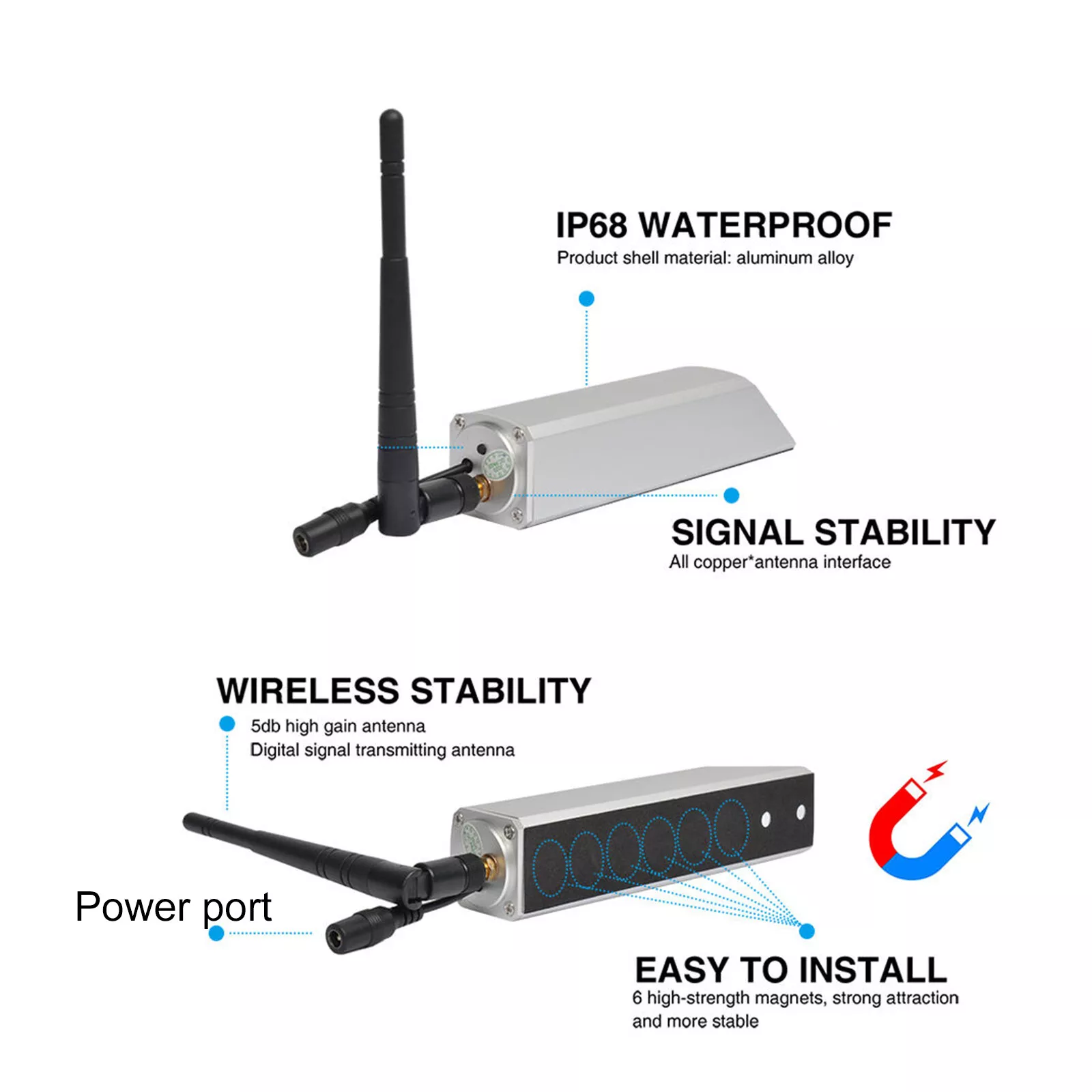Wireless 7" Split Monitor Camera Magnetic Front Rear View Avoid Blind Spots Secure Safety System for Forklift Fork