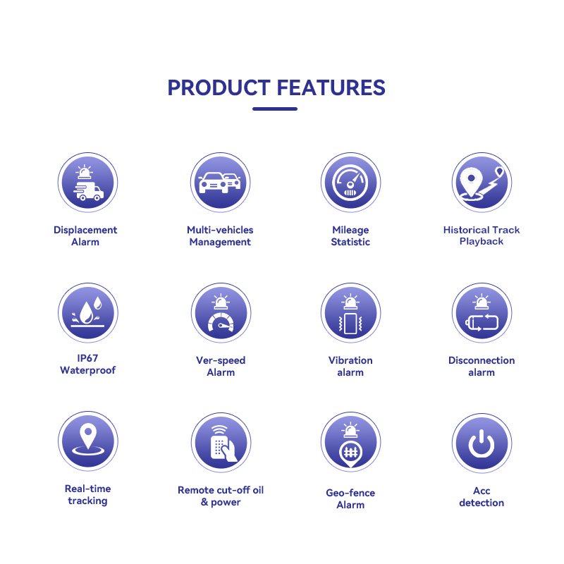 Waterproof Tracker Gps for Moto and Car Specifications China Wholesale Magnat Gps Tracker Gps Tracking Remote Engine