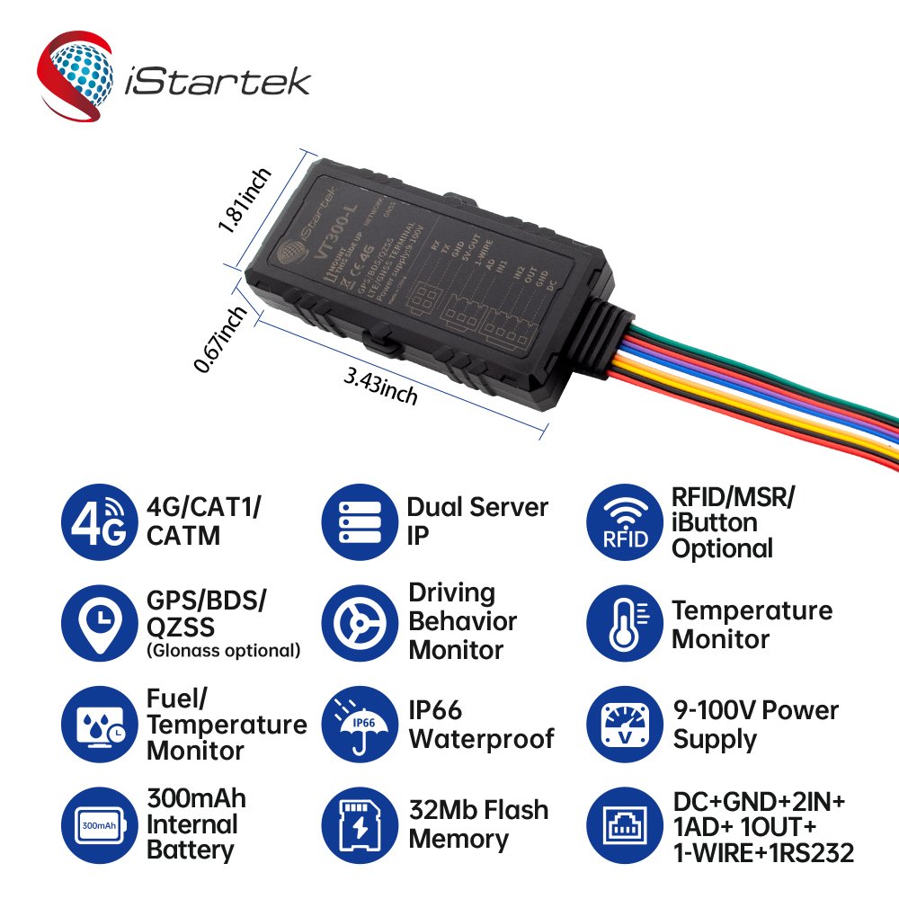 Realtime Trackeur Network Locator Small Device Hottest Wholesale Price 4g Gps Tracking for Car