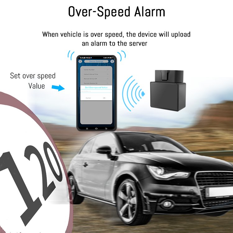 Android Ios System Gps Navigation Vehicle Plug and Play Small Gps Tracker Tag Europe Tracking Device