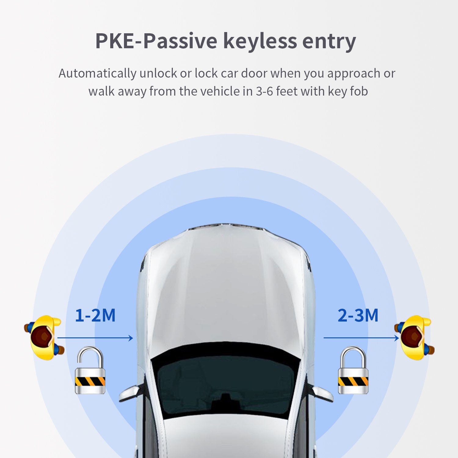 EASYGUARD Semi Plug Play Car Alarm System EC211PP-BM2-D3 Only Fit for Newer 2020+ BMW Cars Passive Keyless Entry & Remote Start