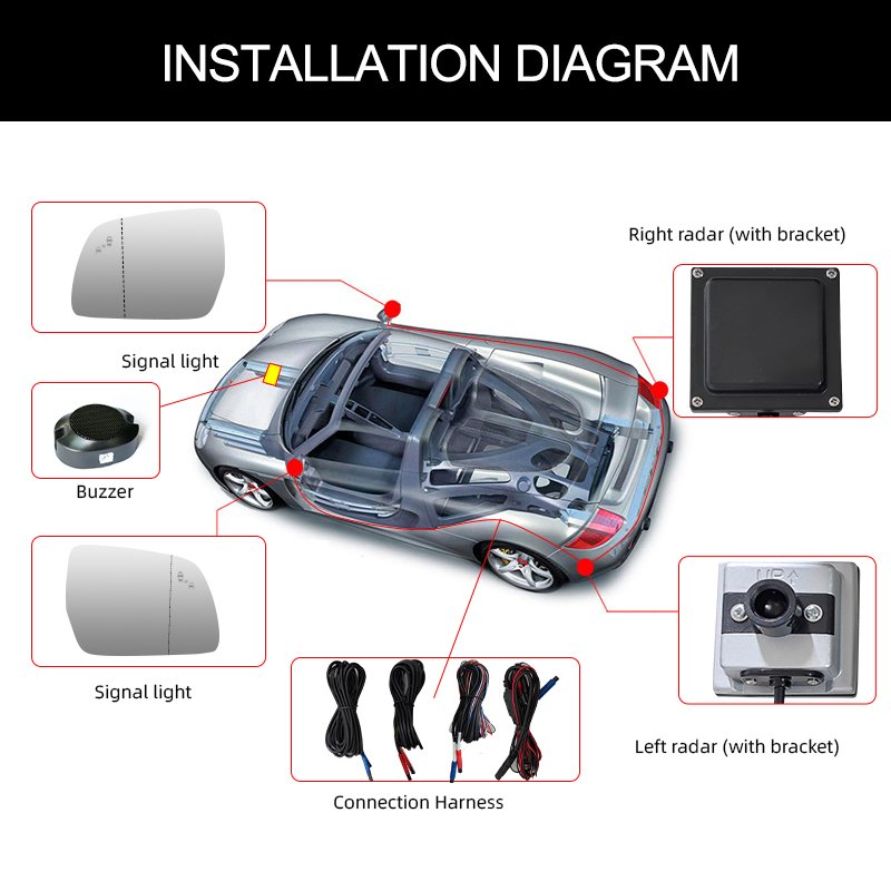 For Ford Car Wild Horse Focus Mk3 Edge explorer F150 Bsm Blind Spot Mirror 24GHz Microwave radar Bsd Blind Spot Detection System