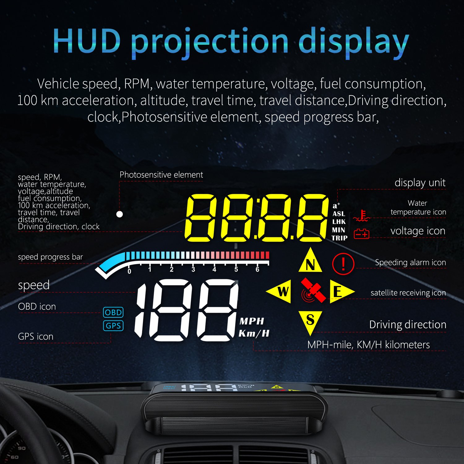 WiiYii 2025 M17 Head Display Digital Speedometer 5 Inch LED Smart Gauge OBD+GPS Works Great Most Cars Including Trucks Hot Sale
