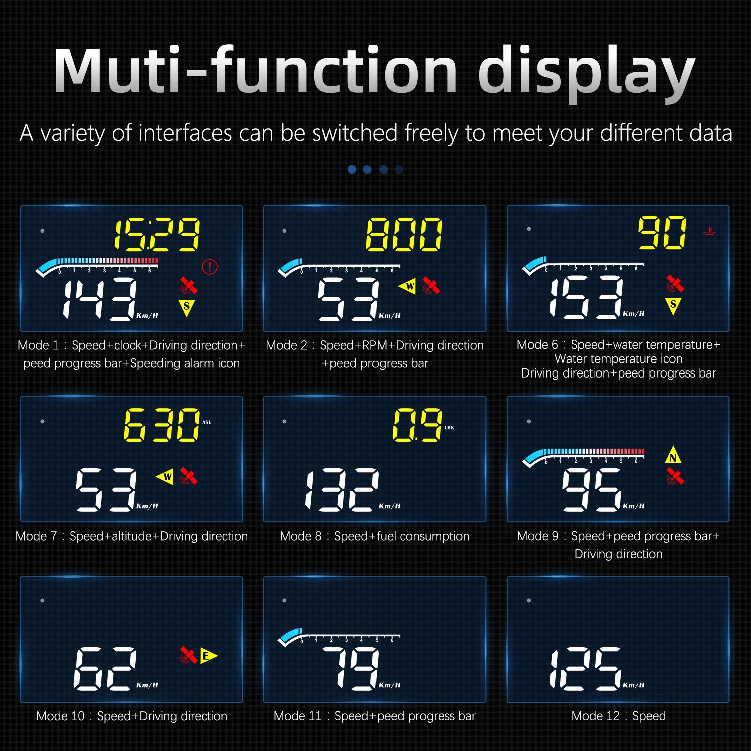 WiiYii 2025 M17 Head Display Digital Speedometer 5 Inch LED Smart Gauge OBD+GPS Works Great Most Cars Including Trucks Hot Sale