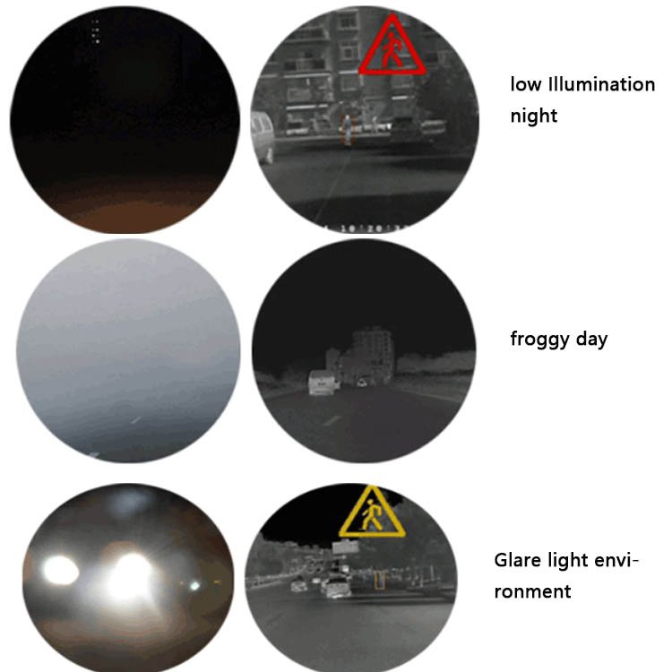 Vehicle Mounted 640X480 15mm Lens Thermal Imaging Camera Avoiding Collusion System