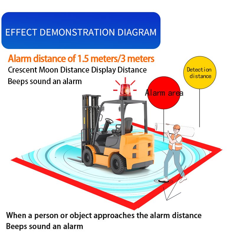 Remote Control Toyota Forklift Alarm System Construction Vehicle Detection Buzzer Voice Alarms Collision Prevention Forklift