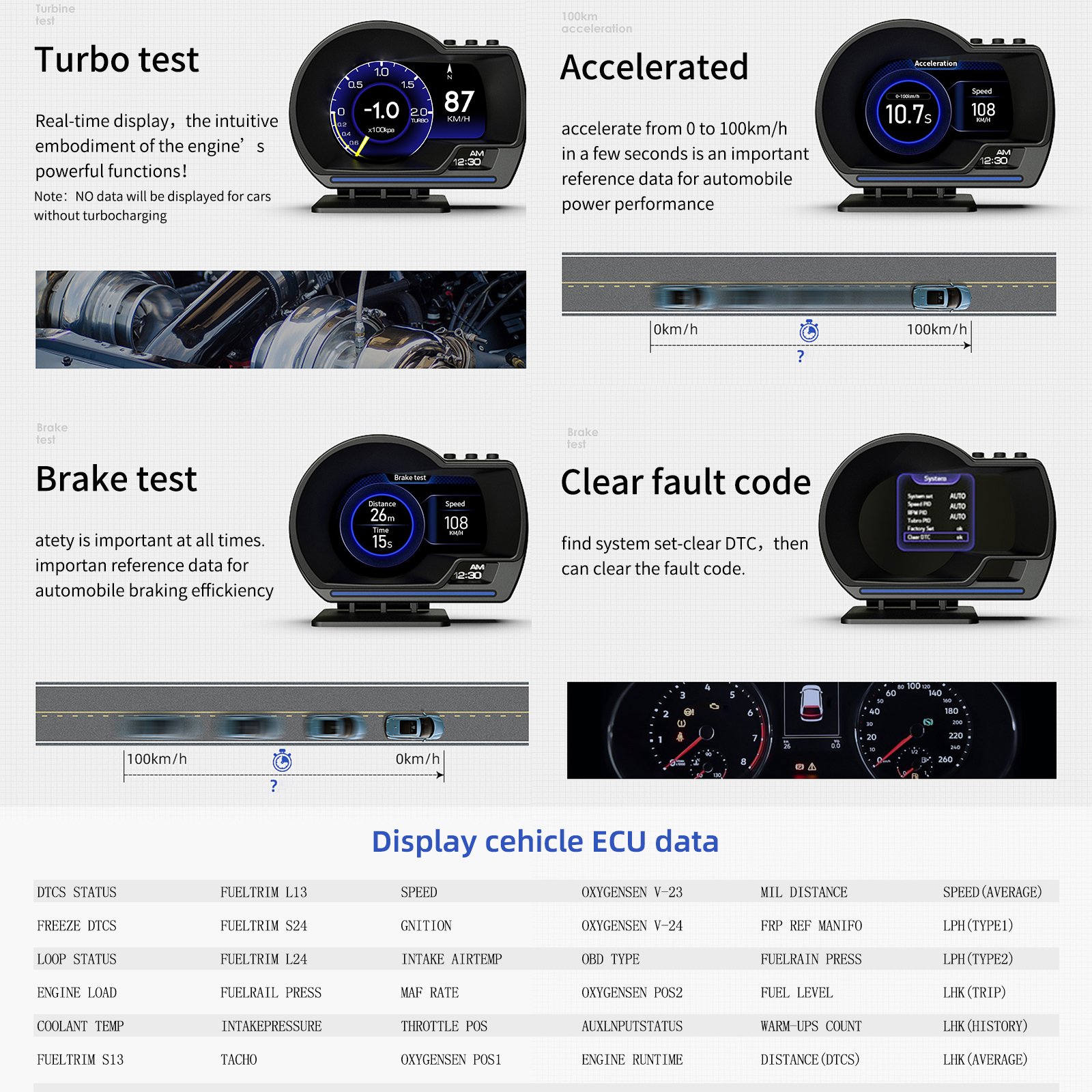 Hot Selling P6 Hud Car Head up Displays OBD2+GPS with Alarm Functions Driving Time Distance Car Accessories Speedometer